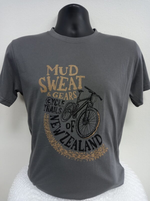 Mud Sweat & Gears